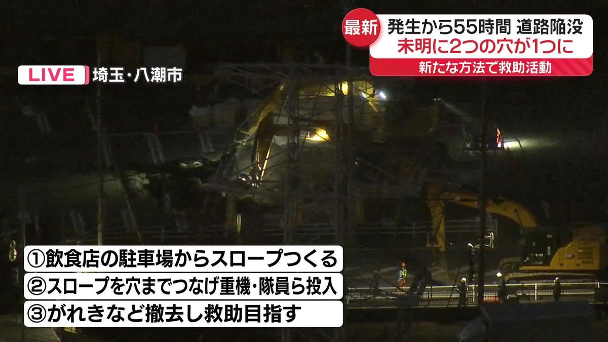 八潮市道路陥没　運転手の救助活動…重機のためのスロープできるまでに2～3日か