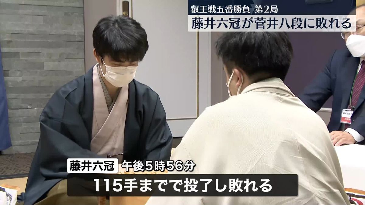 叡王戦五番勝負第2局で藤井六冠敗れる…1勝1敗に「読みの精度を高めて第3局以降に」