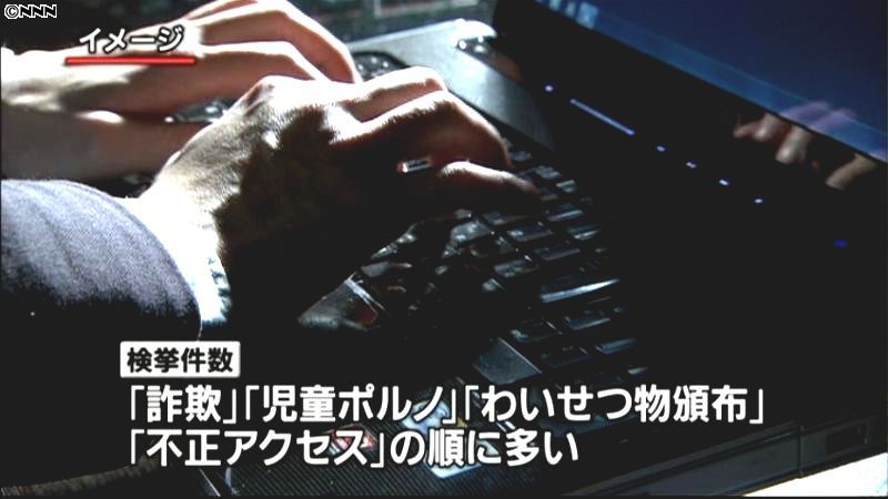 １２年のサイバー犯罪検挙人数、過去最多に