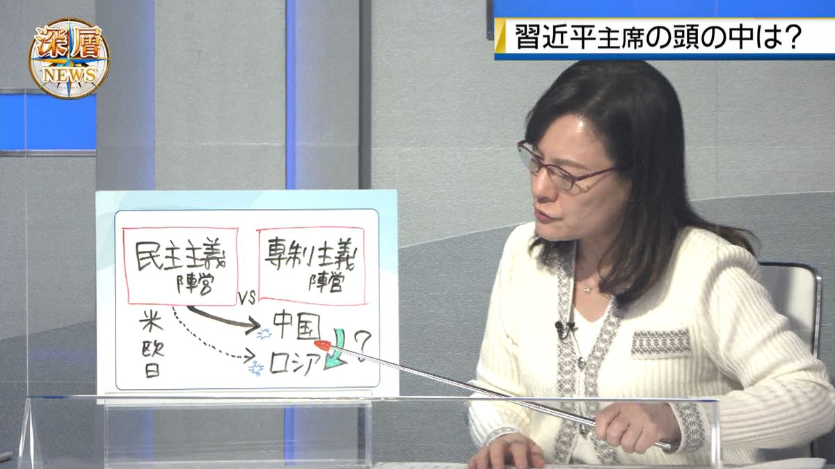 2022年3月16日「深層NEWS」より