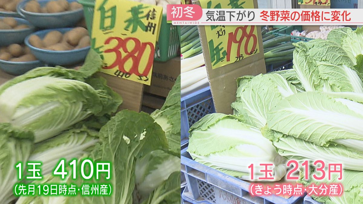 “初冬の寒さ”到来　高値続いた野菜に変化　薬不足深刻もインフルエンザ「12月ピークか」