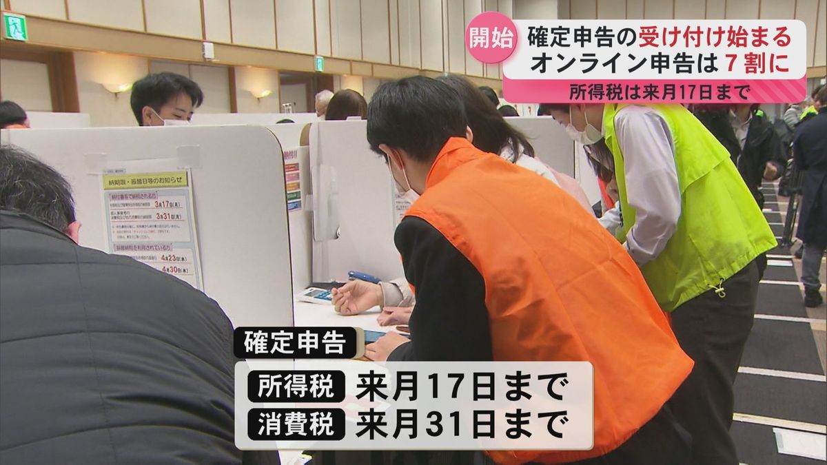 確定申告の受け付け始まる　オンライン申告は７割に