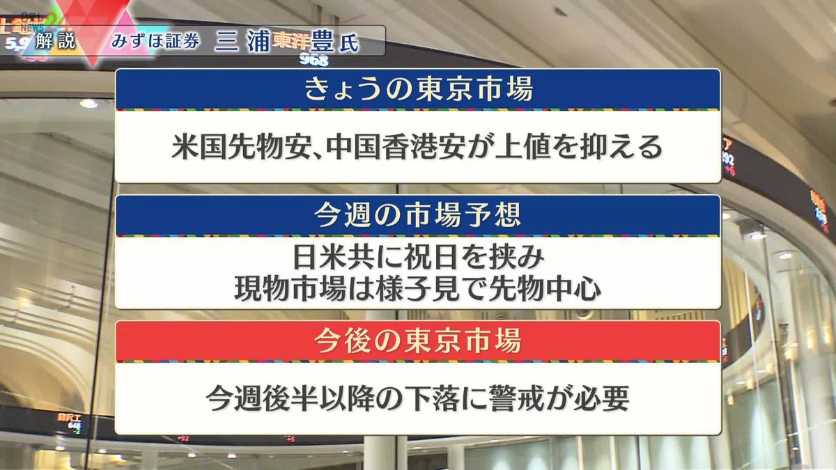 株価見通しは？　三浦豊氏が解説