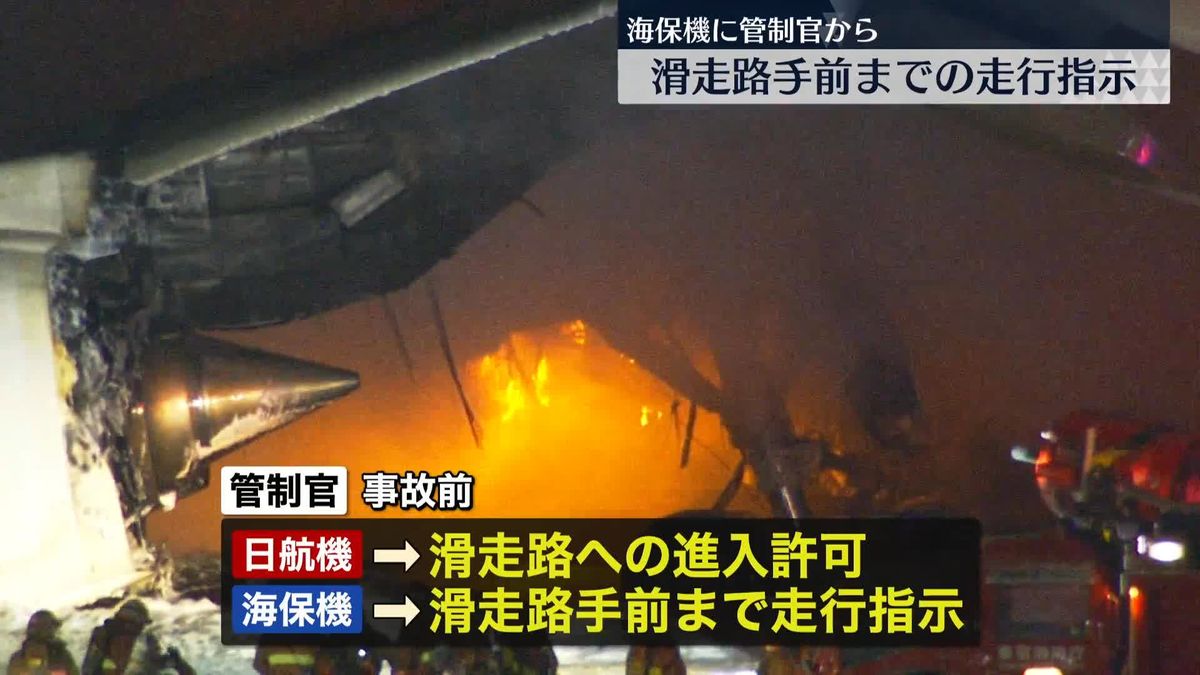管制官、海保機に滑走路手前までの走行指示　羽田空港衝突事故