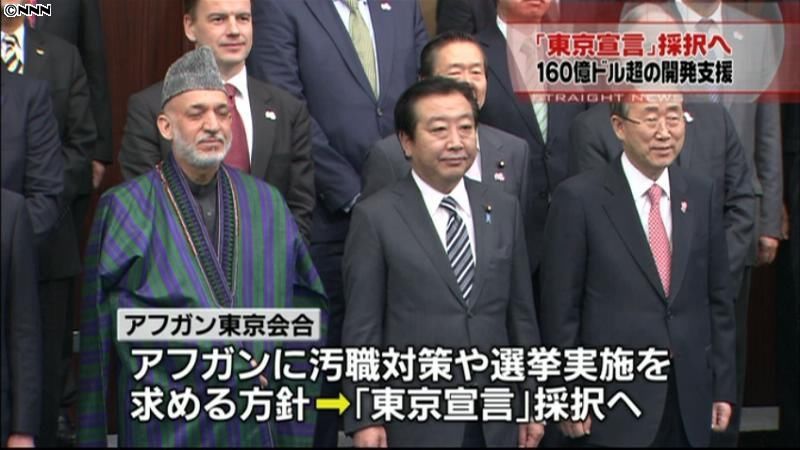 アフガン支援に１６０億ドル超　宣言採択へ