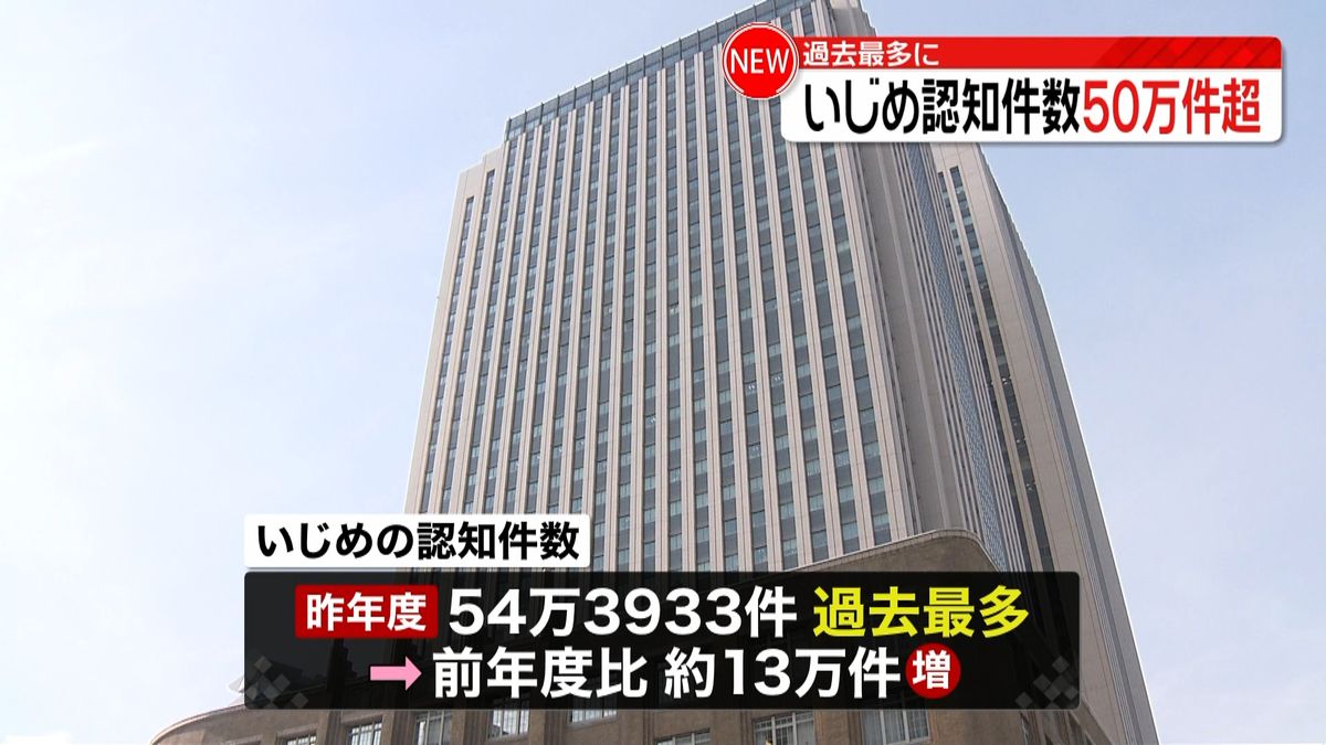 過去最多に　いじめ認知件数５０万件超