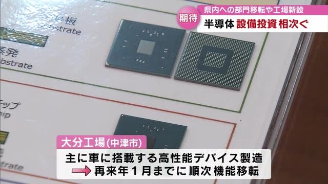 半導体分野の設備投資、県内で相次ぐ　半導体国内大手「ルネサスエレクトロニクス」大分工場増設表明　大分