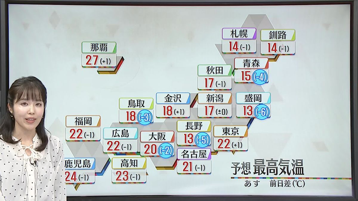 【天気】北日本や東日本で不安定の状態続く　急な雷雨、竜巻など激しい突風や降ひょうに注意