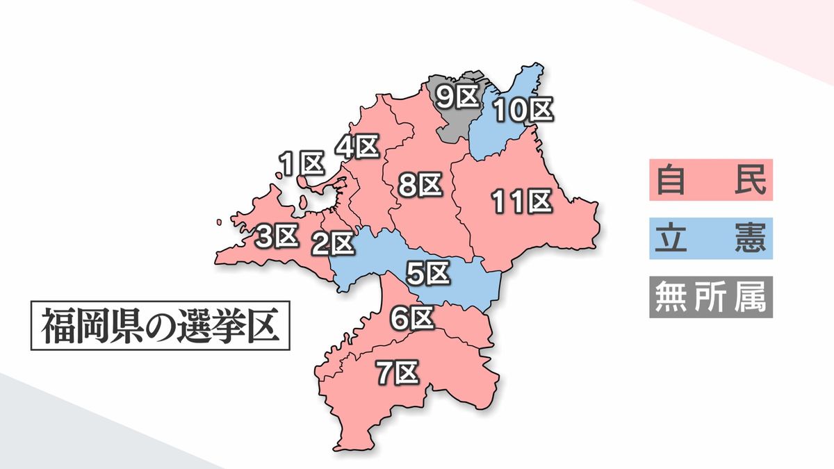 福岡選挙区