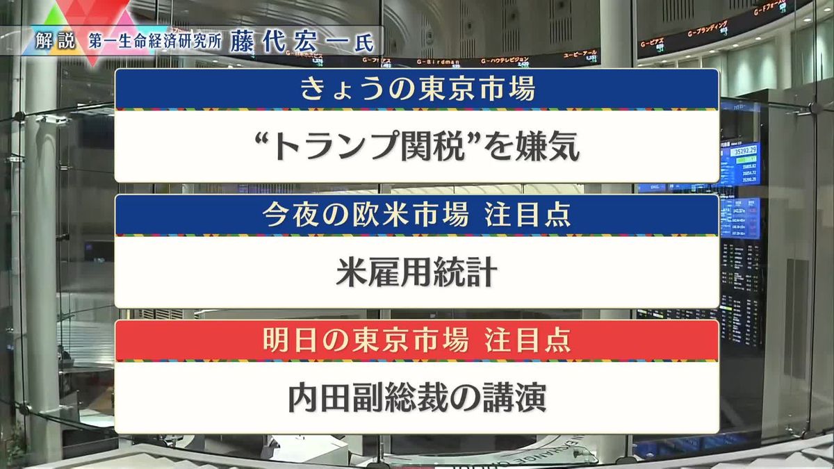 株価見通しは？　藤代宏一氏が解説