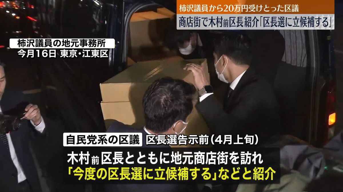 柿沢未途議員から20万円受け取った区議｢今度の区長選に立候補する｣　木村前区長を地元商店街に紹介