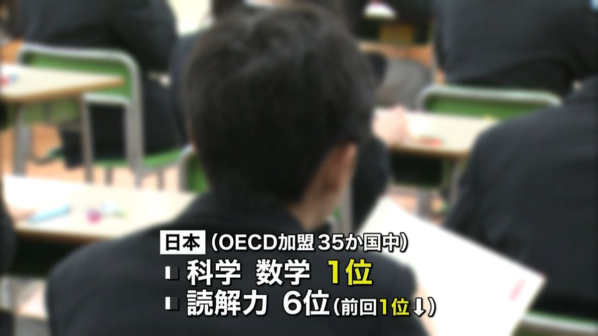 ＯＥＣＤ学力調査　日本、科学と数学は１位