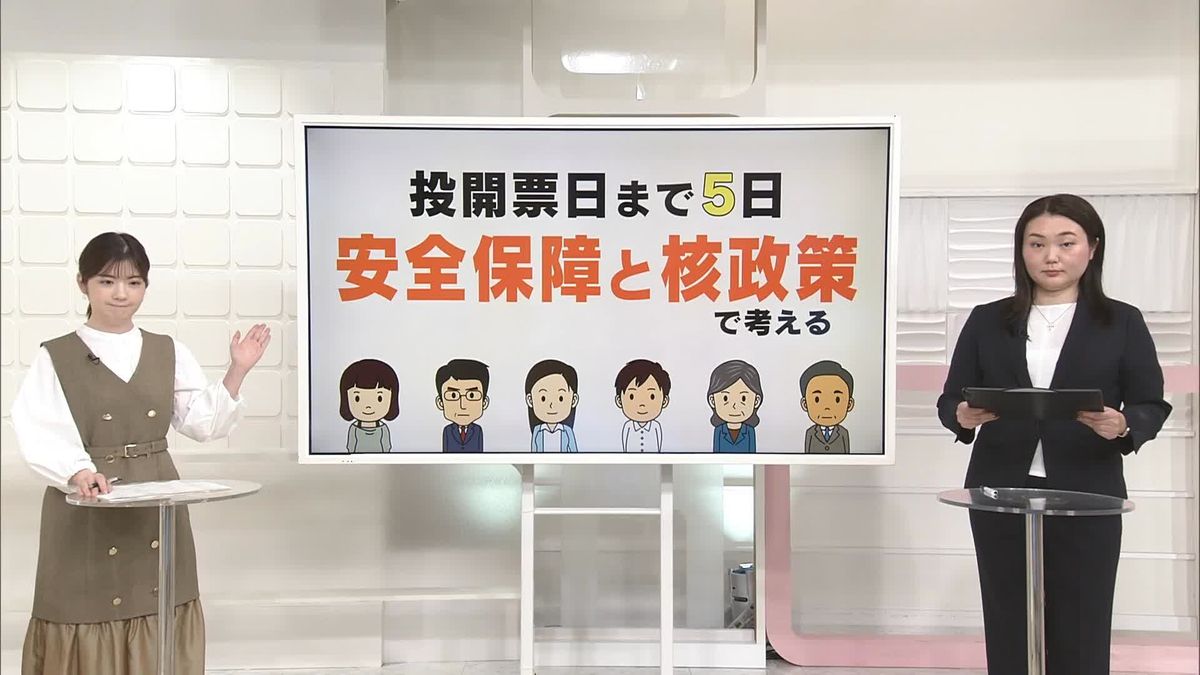 日本をどう守る…各党の違いは？「安全保障・核政策」【#きっかけ解説】