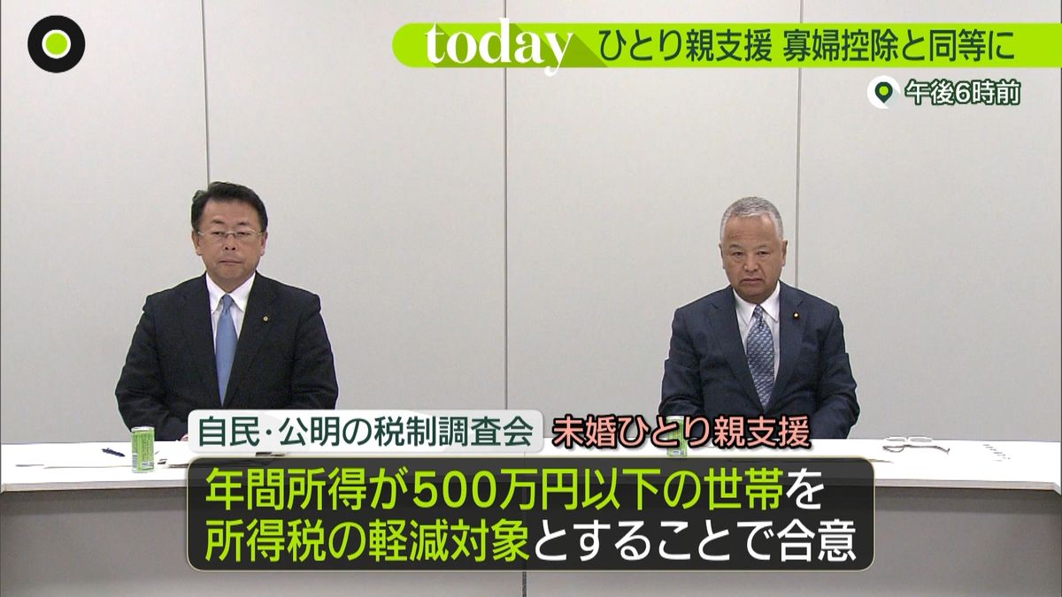 一人親支援、寡婦控除と同等に　税制調査会