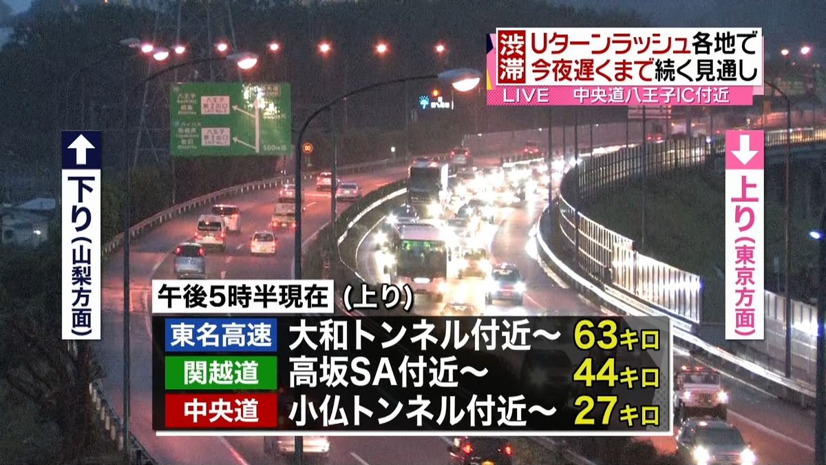 ３連休最終日　各地で渋滞のピーク