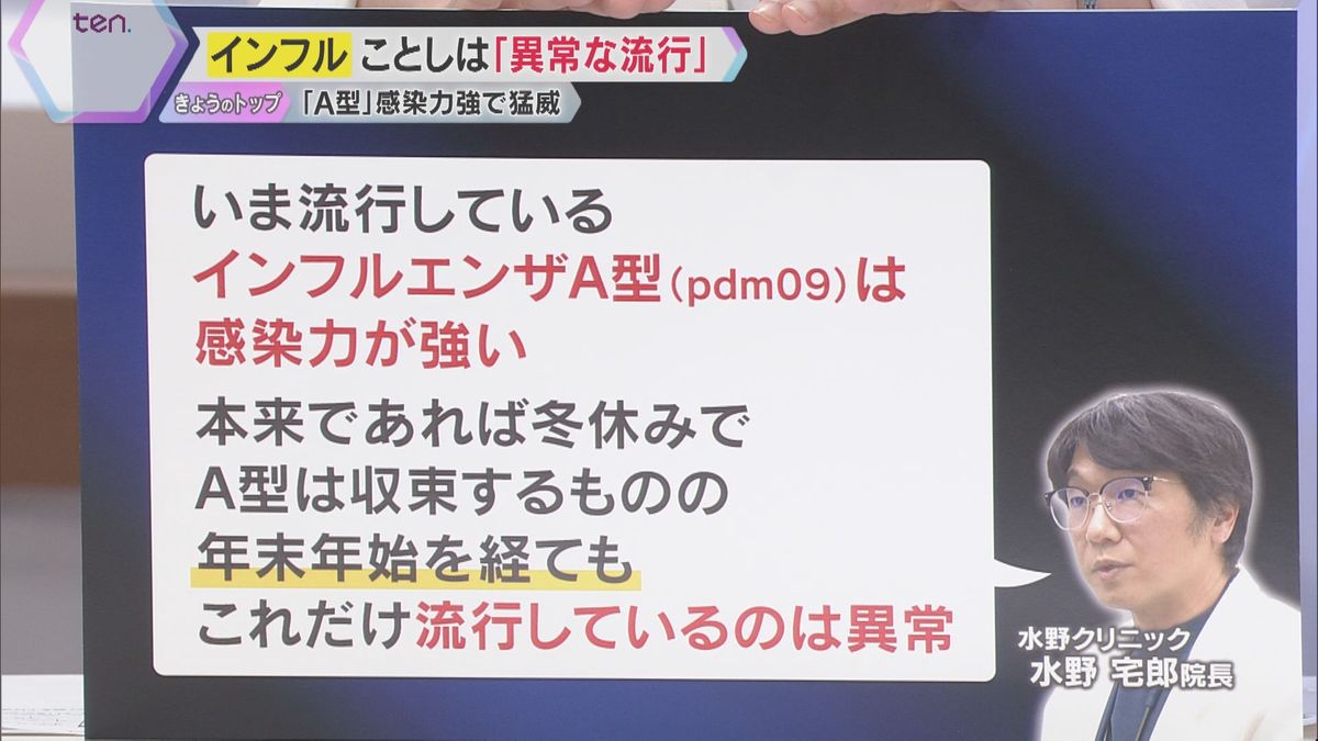 水野医師「これだけ流行しているのは異常」