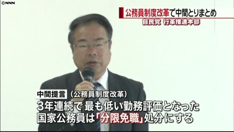 低評価の国家公務員“解雇”可能に～自民党｜日テレNEWS NNN