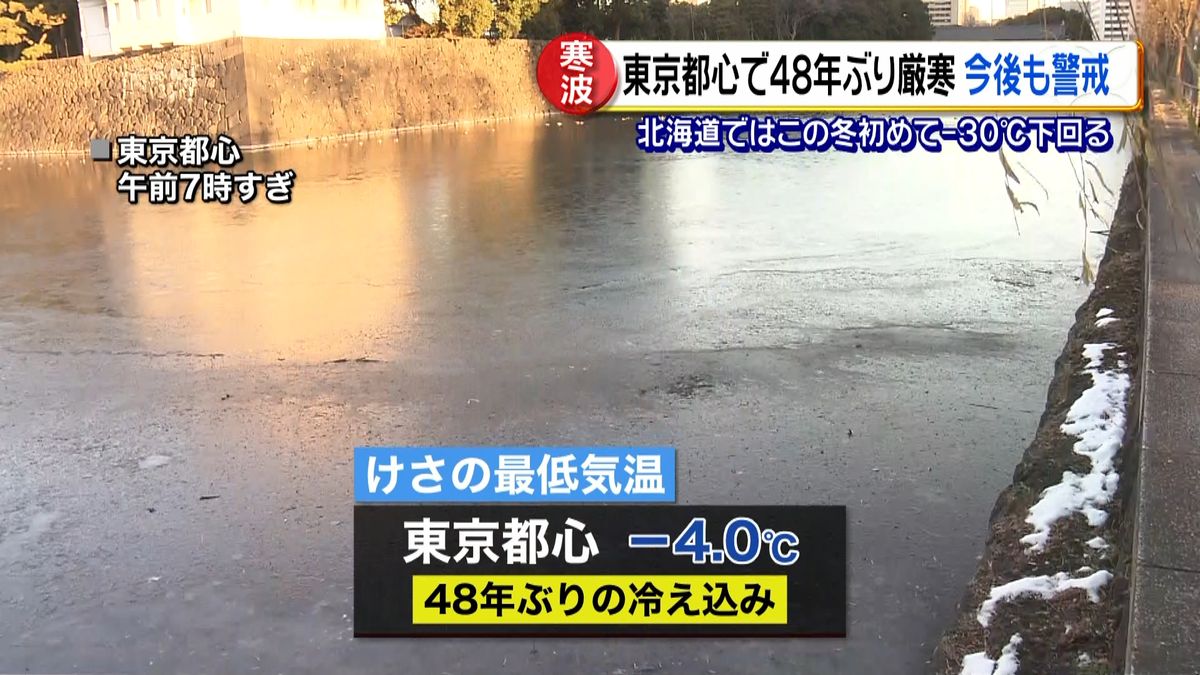 この冬全国で初めて－３０℃下回る　北海道