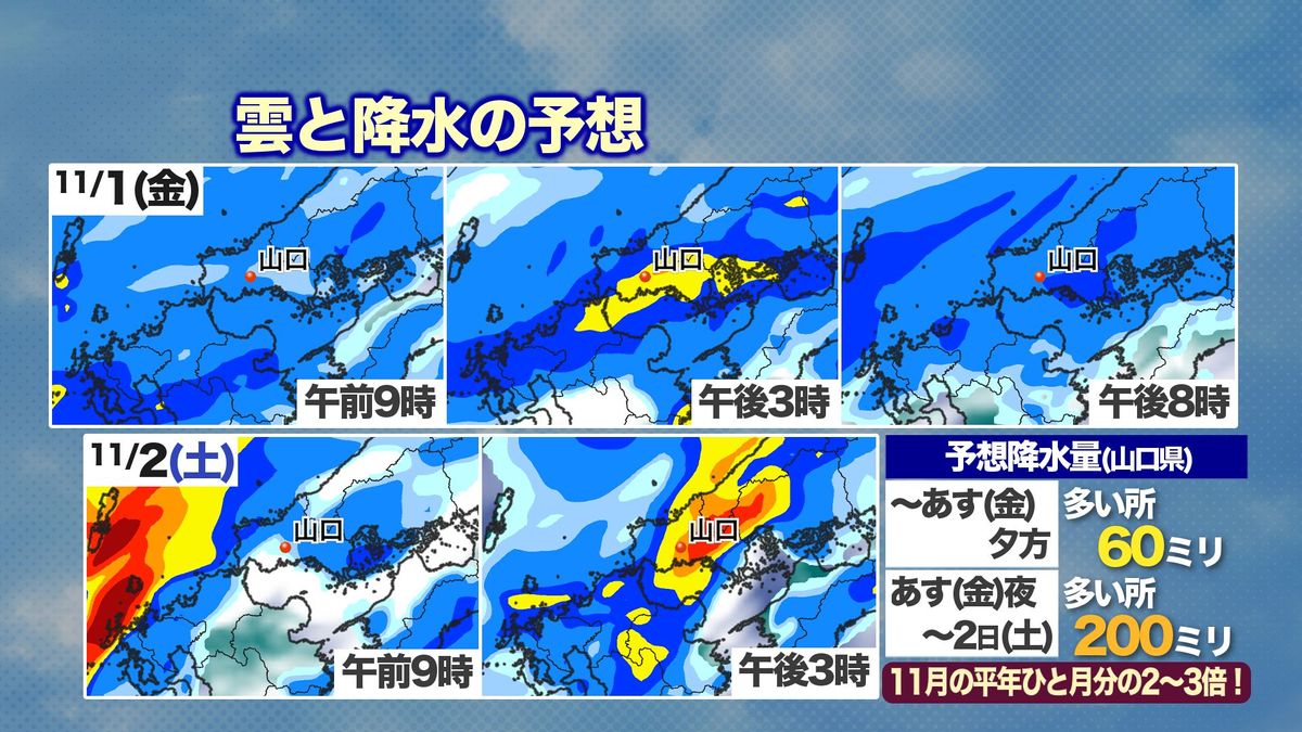 【山口天気 夕刊10/31】11月初めは“記録的大雨”に警戒の意識を高めて！「前線＋台風」で総雨量200ミリ超も