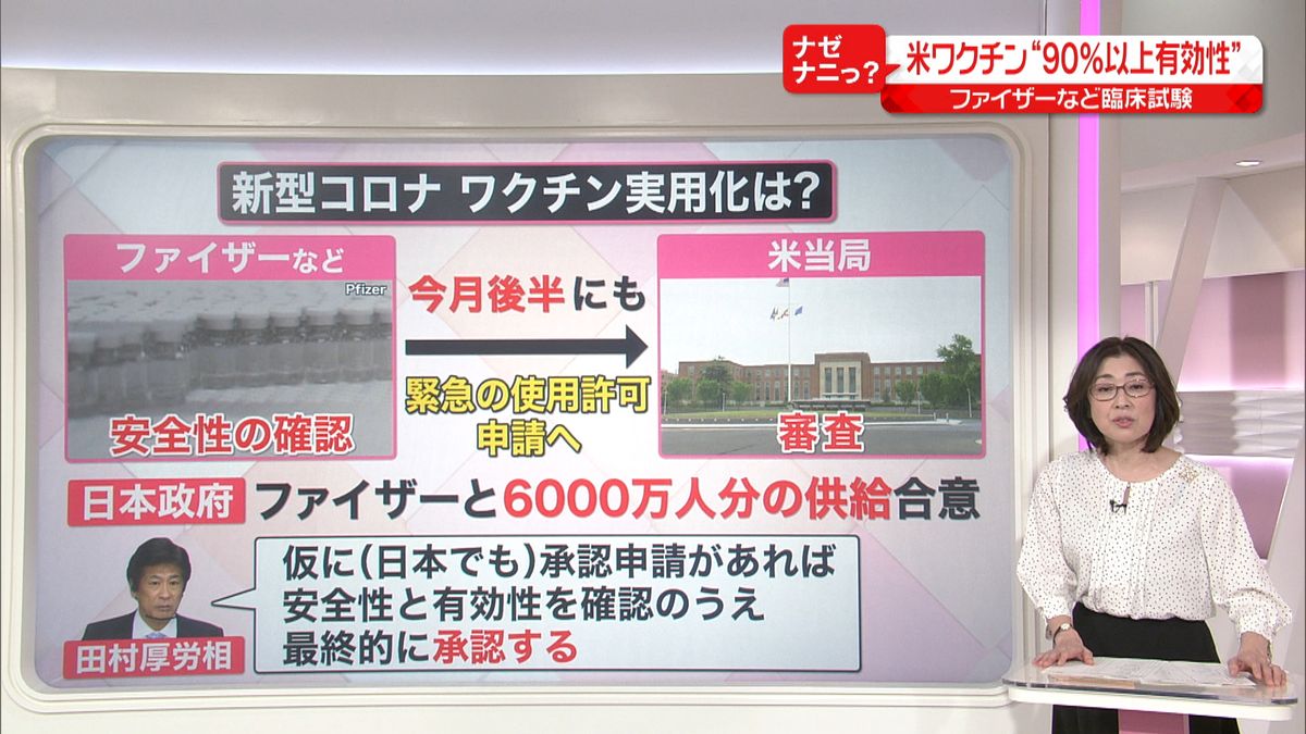 専門家が緊急提言　尾身会長が強調したこと