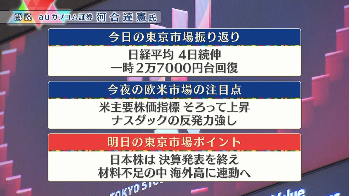 株価見通しは？　河合達憲氏が解説