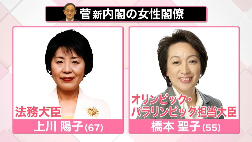 わずか２人…女性閣僚少ない日本　海外は？