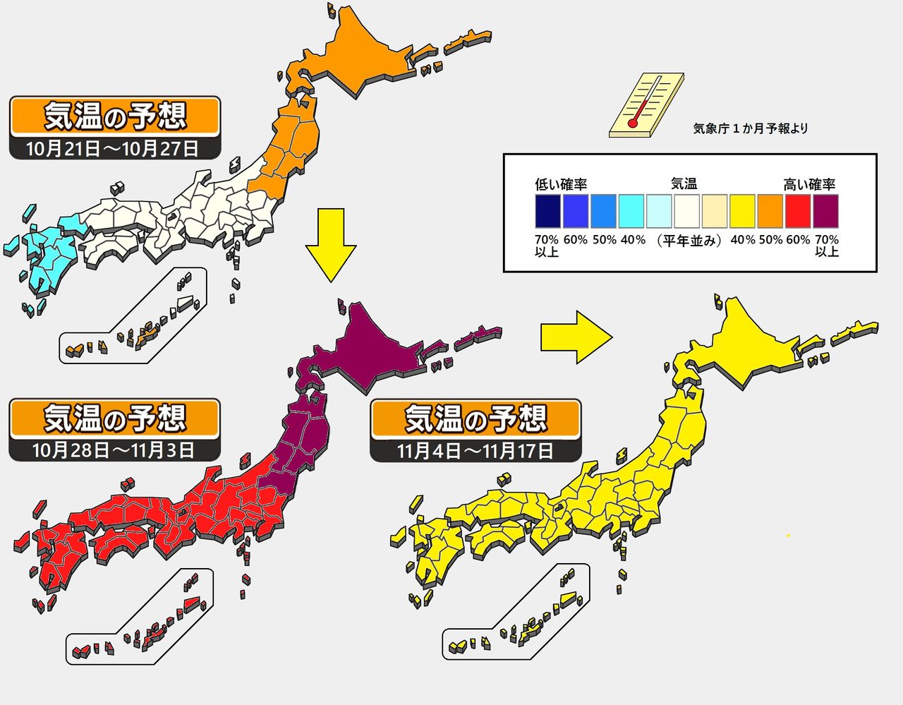 【1か月予報】北日本を中心に高温傾向