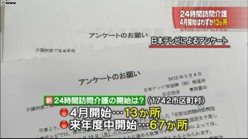 ２４時間訪問介護　４月実施は１３か所