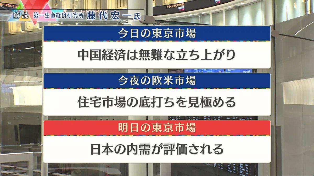 株価見通しは？　藤代宏一氏が解説