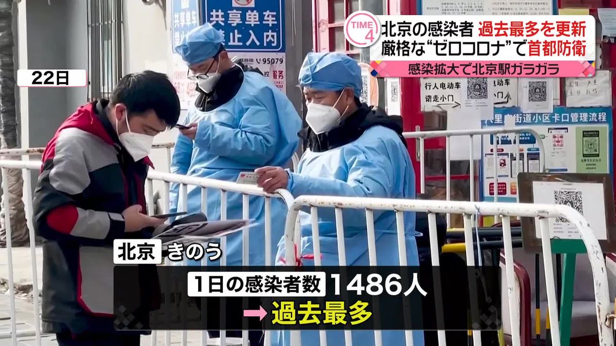 北京の新型コロナ感染者が過去最多を更新　厳格な“ゼロコロナ”で首都防衛