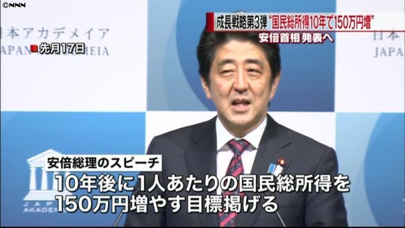 “国民総所得１５０万円増目標”首相発表へ