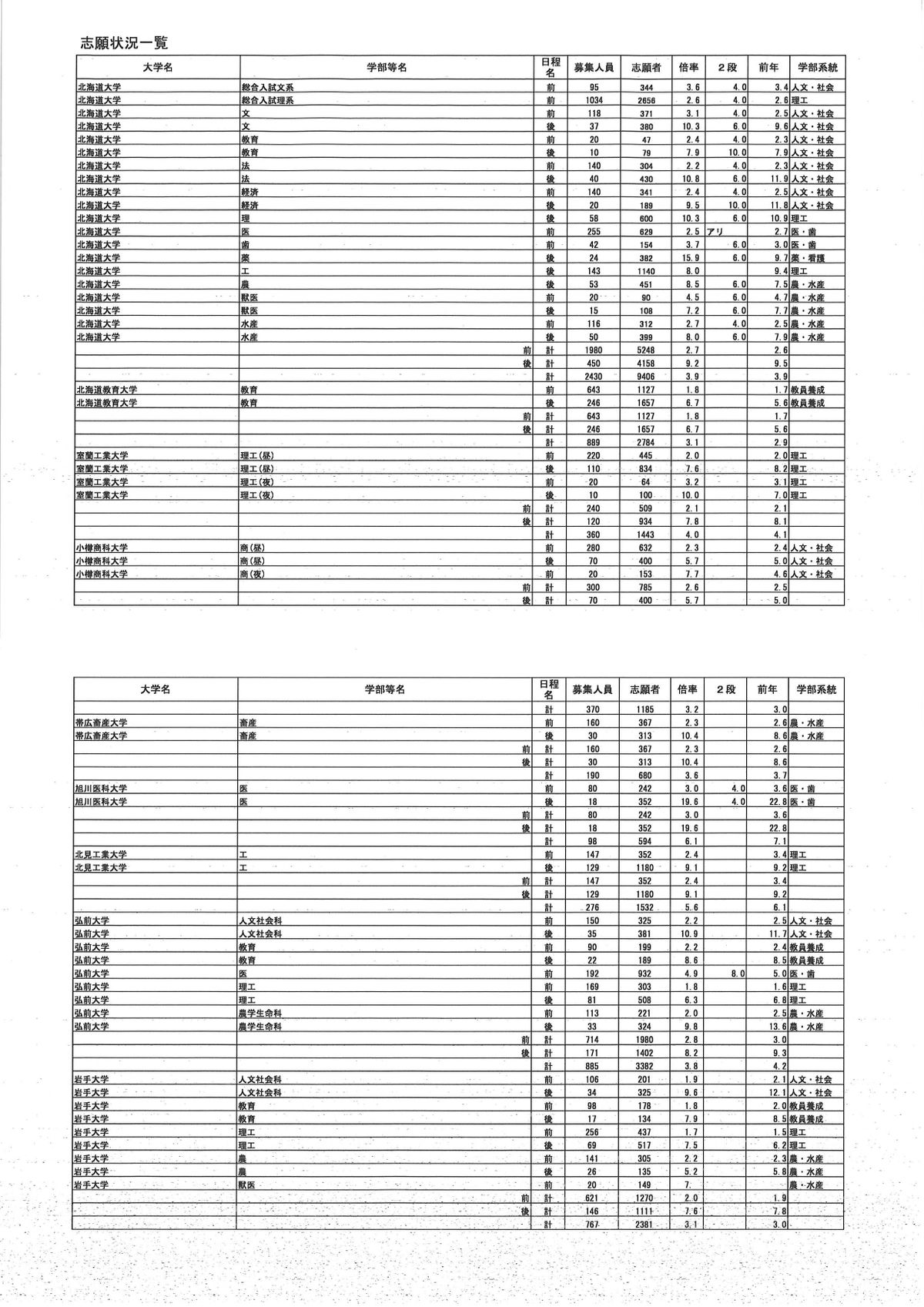 提供／文部科学省