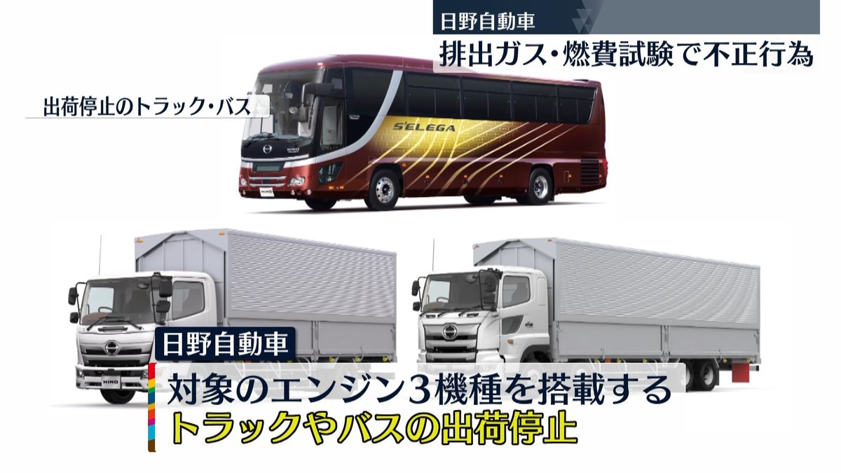 日野自動車　排出ガスと燃費の試験で“不正”