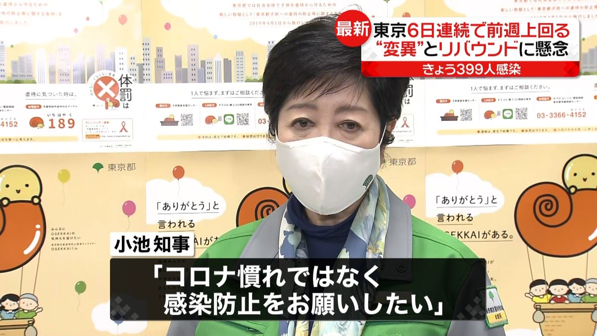 変異ウイルスで一気に増加も想定～小池知事