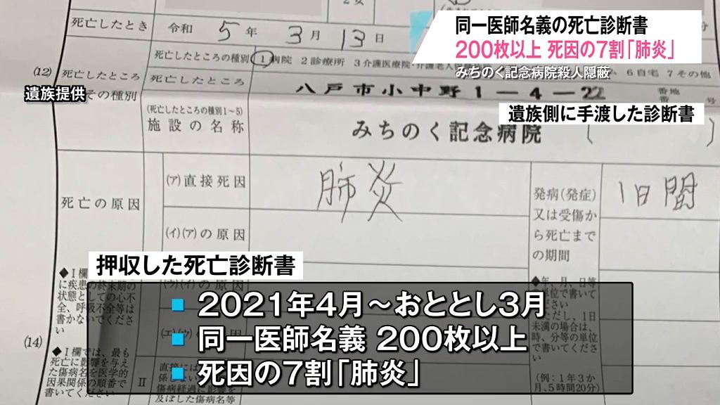 診断書の偽装が常態化か　同一医師名義の死亡診断書２００枚以上　死因の７割「肺炎」　みちのく記念病院殺人隠蔽　