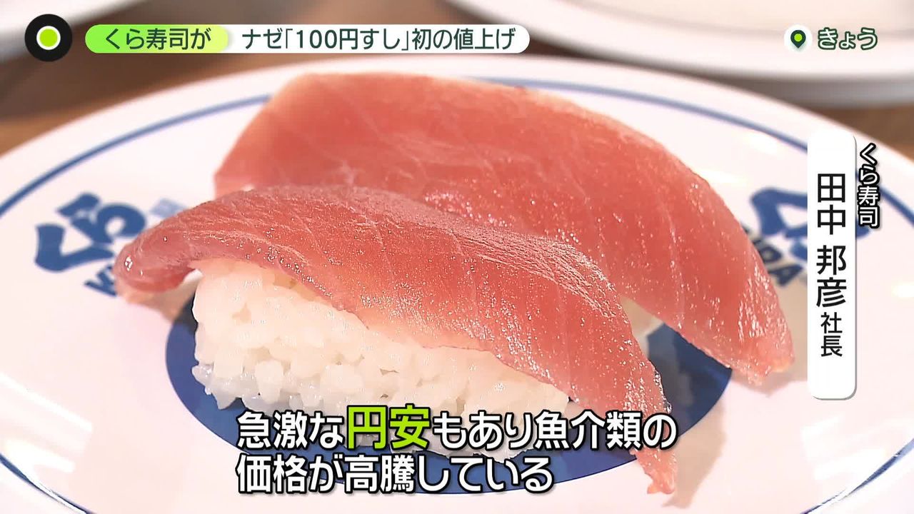 魚が高い…「100円ずし」も初の値上げ　円安加速　国産モノも海外に“買い負け”