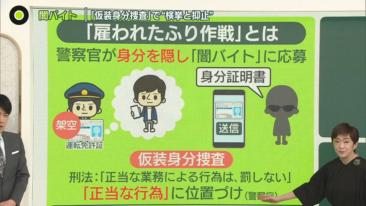 闇バイト対策の切り札に？──警察官が応募する“雇われたふり作戦”　新たな手法「仮装身分捜査」とは　おとり捜査とどう違う？