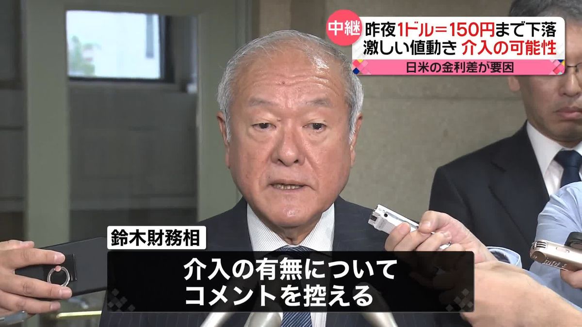 昨夜1ドル＝150円まで下落後すぐに147円台前半に…鈴木財務相は介入の有無についてコメント控える