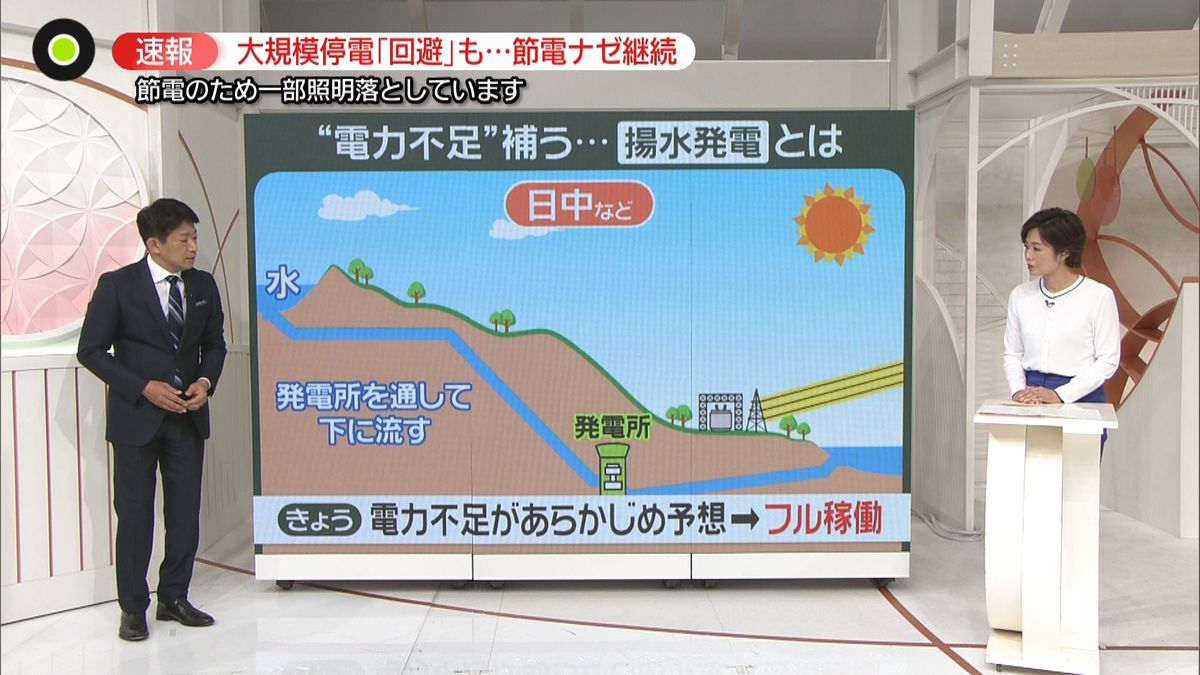 電力使用率“100％超”でも停電せず…カギは夜間の「揚水発電」