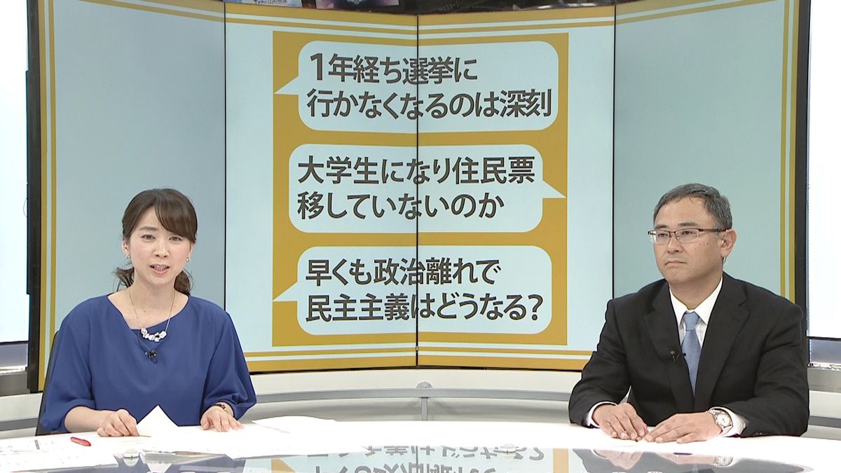 「リーダーのあり方」を考えて投票を