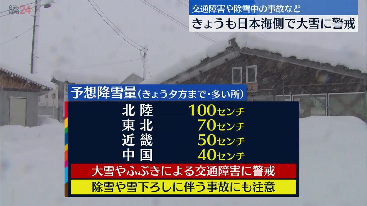 強い冬型の気圧配置　日本海側では大雪に警戒を