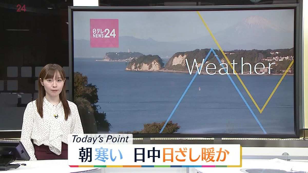 【天気】北、東日本は晴れ　西日本は雲増える　九州は一部雨も