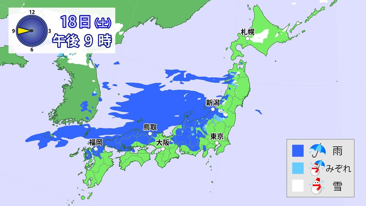 多雪地域では融雪災害注意　週末各地で気温高くまとまった雨に