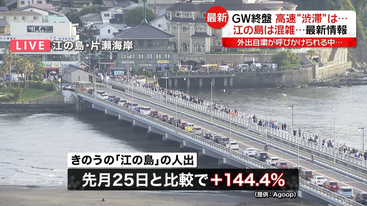 ＧＷ終盤　江の島で混雑、高速“渋滞”は？