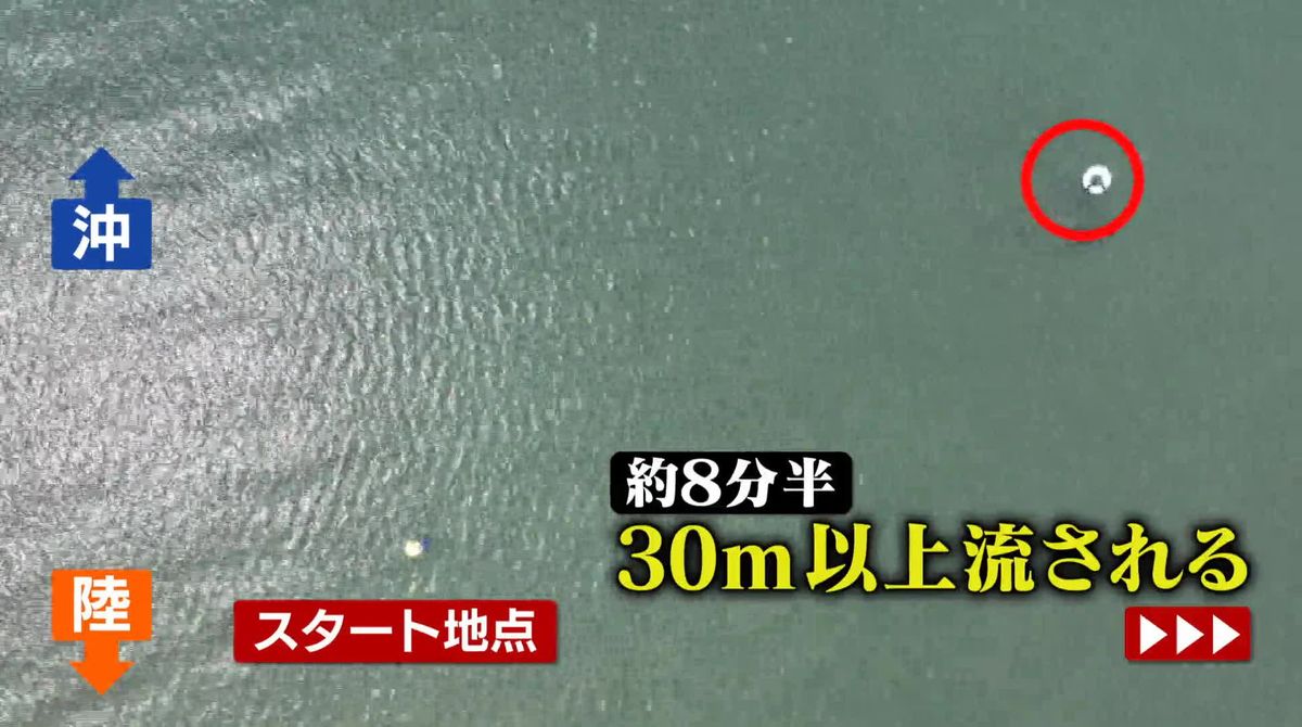 想像を絶する怖さ……遊泳中に「離岸流」に巻き込まれたら？　人工の岬にも注意　浮き具“漂流”を検証【#みんなのギモン】