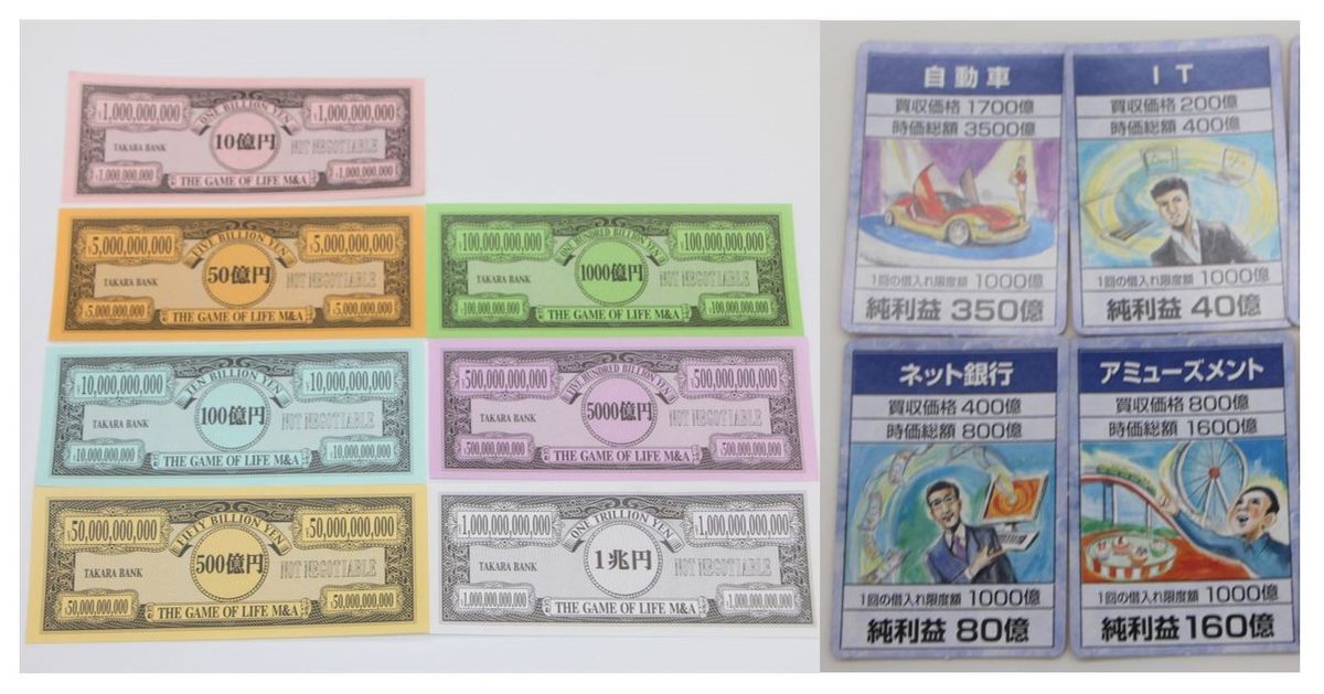 『人生ゲーム  M&A』“円紙幣”と“企業カード”