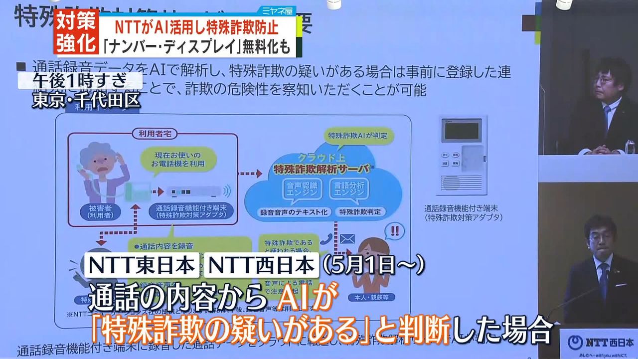 NTTがサービス強化、 AI活用し“電話での特殊詐欺”防止へ … ｢ナンバー・ディスプレイ｣無料化も（2023年3月21日掲載）｜日テレNEWS NNN