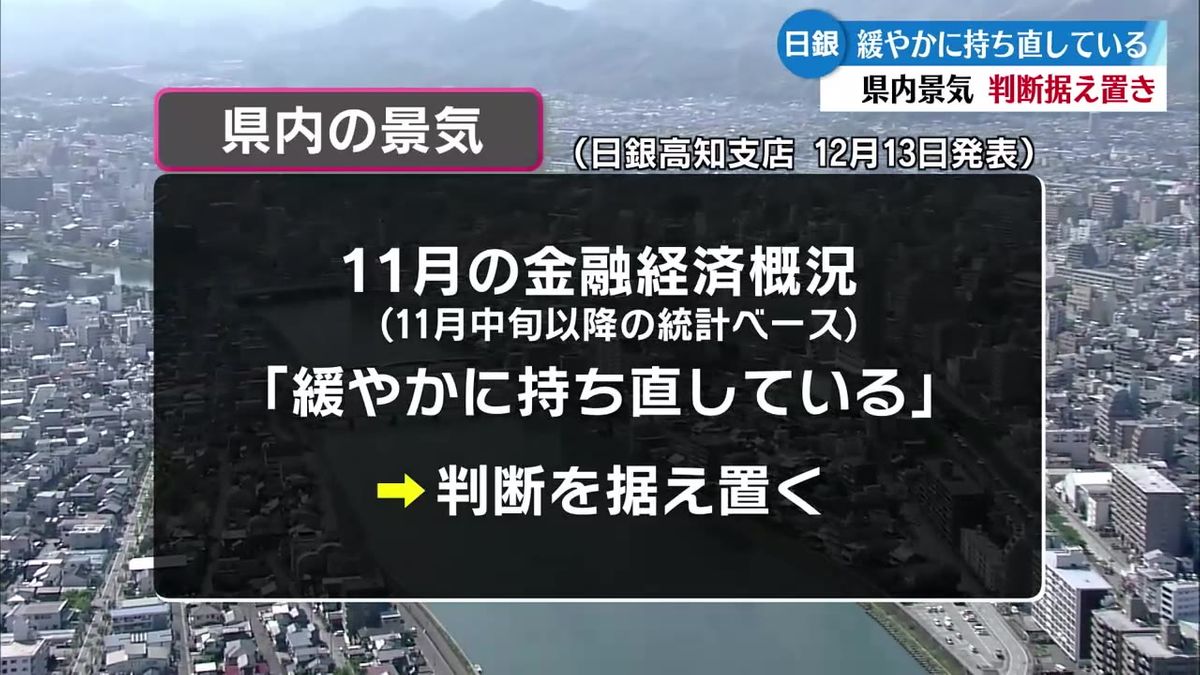 高知県内の景気 判断据え置き「緩やかに持ち直し」【高知】