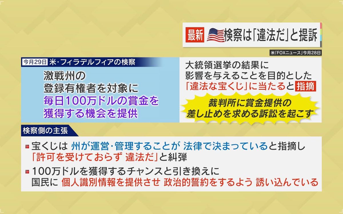 検察は「違法だ」と提訴