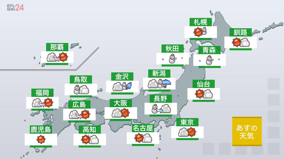 【あすの天気】北日本は局地的な大雪も　関東北部、明け方まで雪の可能性